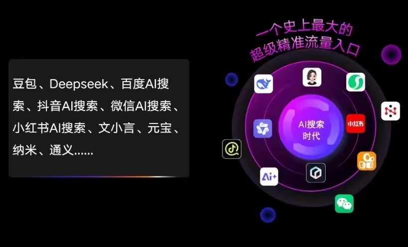 灵石县AI智能推广新玩法，抢占搜索时代免费精准客源