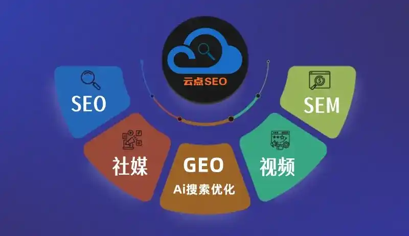 灵石县GEO优化：AI智能体时代取代SEO的全新内容优化逻辑