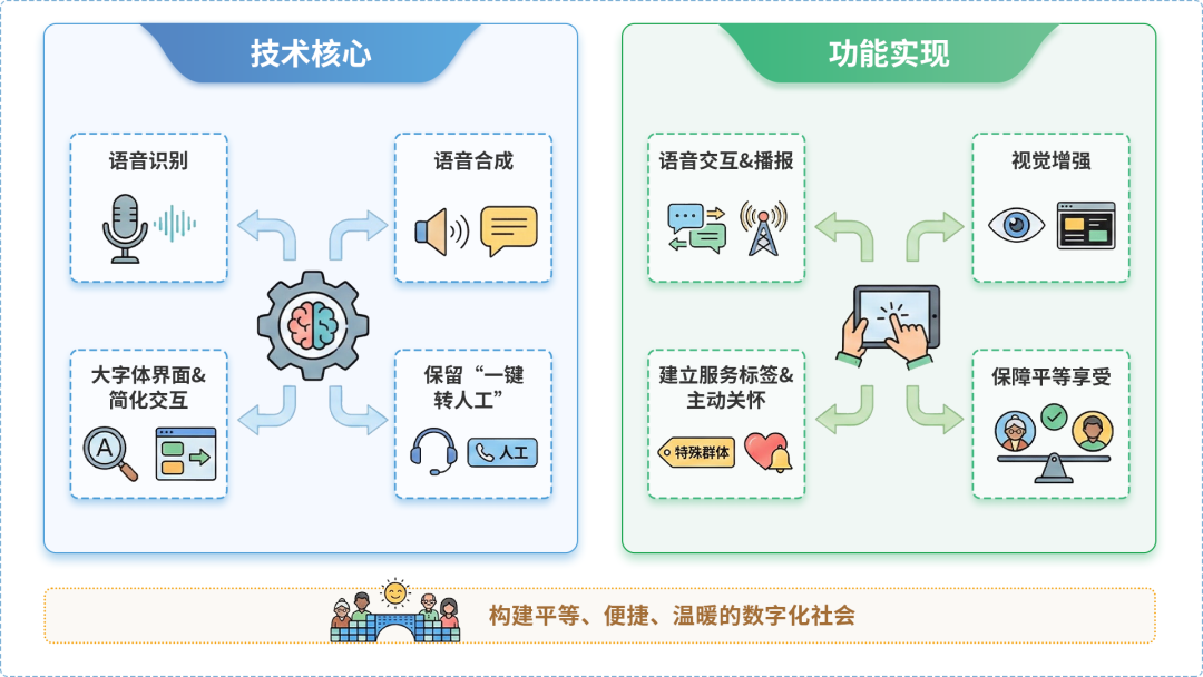 灵石县AI生态｜多AI智能体GEO优化全流程：从内容创作到发布实操指南