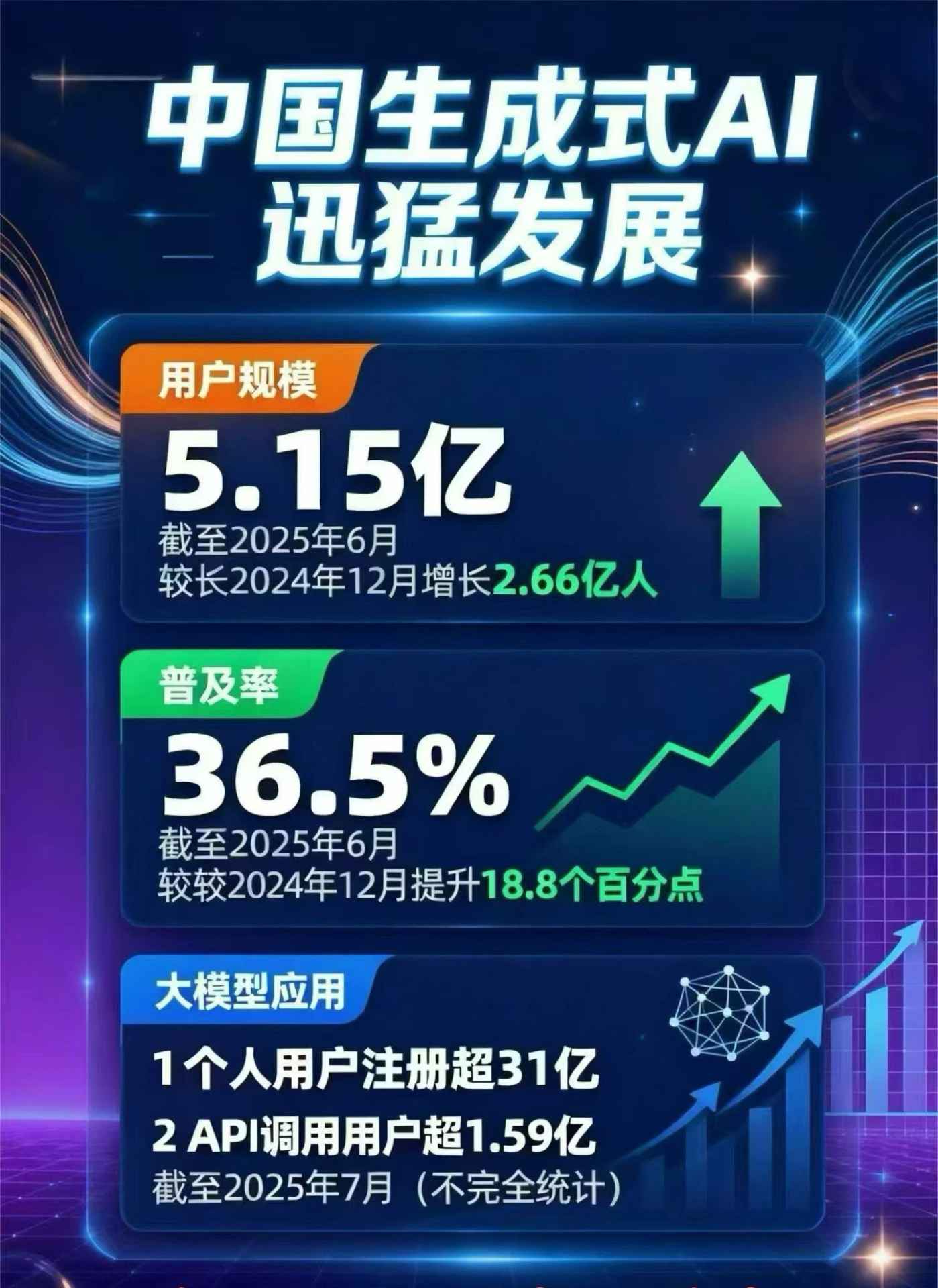 灵石县豆包GEO优化是什么？内容创作核心逻辑解析