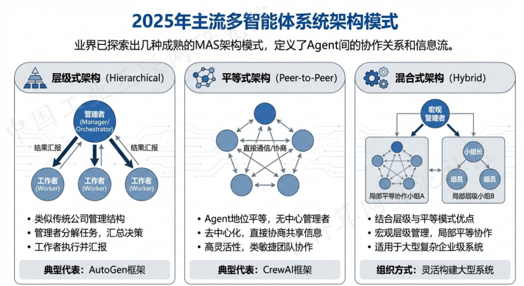 灵石县 AI 智能体商业应用探析：智能自主程序助力企业数字化升级