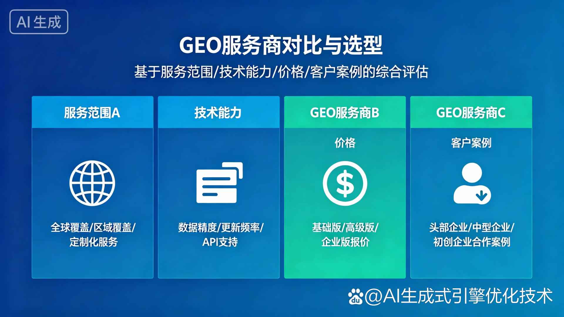 灵石县GEO优化服务商该如何选择？聊聊生成式引擎优化行业现状